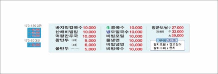 김장군바지락생칼국수