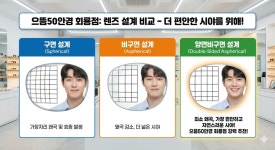 으뜸50안경 회룡점