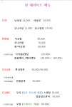 현's hair(현스헤어) | 현헤어아트