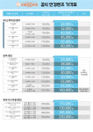 으뜸50안경 강동역점