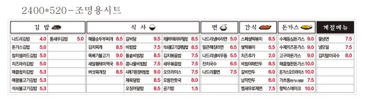 나드리김밥 수성3가점