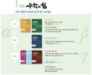 제인엔케이임팩트영어수학학원 | 수학의힘 임팩트 송촌동영어수학학원
