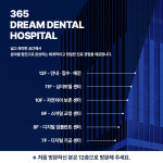 365드림치과병원 디지털기공센터