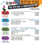 눈높이러닝센터 퇴계학원