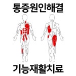 다율경희한의원