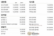 경성면옥 김포풍무점
