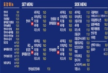 일번지옛날통닭 정릉점