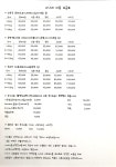 나나네애견샵