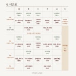 정효진마음&치유요가