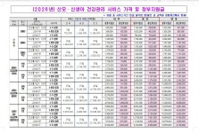 해피케어 경기고양일산점
