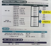 웰스홈공인중개사사무소