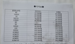 대전자동차배터리의료기