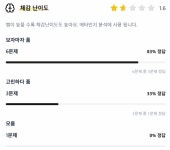 공율학원