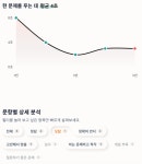공율학원