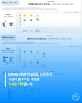 본움 선수트레이닝센터