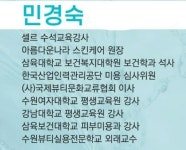 셀코스텍