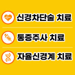 율하진마취통증의학과의원