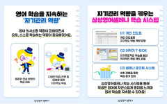 삼성영어셀레나 선린초교실