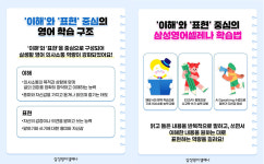 삼성영어셀레나 선린초교실