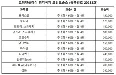 코딩앤플레이 부산명지국제 AI코딩학원