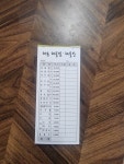 해송해물찜