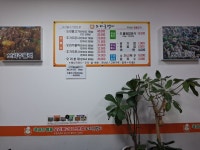 오리궁뎅이 첨단점