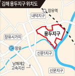 화성부동산공인중개사사무소