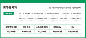 로드 손세차장