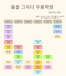 춤을그리다무용학원