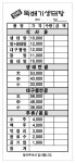 뚝배기생태탕