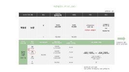 바른밸런스 PT STUDIO 서초점