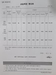 한우리독서토론논술 수원권선아이파크시티독서교실