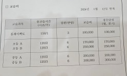 위너스수학교습소