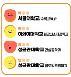 서일영어 메타수학학원