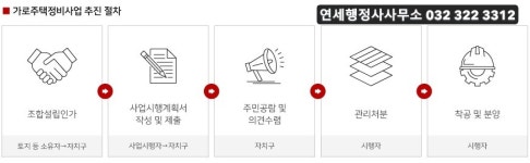 연세행정사 사무소