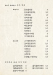 서울냉면 진주본점