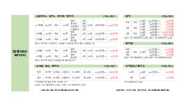비티골프스튜디오