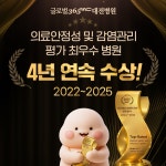 글로벌365MC병원 대전