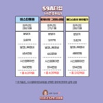 평택브레인시티부동산공인중개사사무소