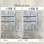 카우짐 백운역점