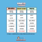 평택브레인시티부동산공인중개사사무소