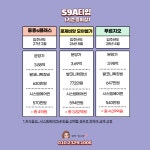 평택브레인시티부동산공인중개사사무소