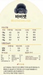 바버펫 나주빛가람점