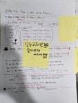 채움해법수학학원영어학원 광흥창점