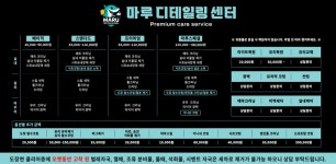 마루디테일링센터