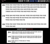 종로엠스쿨 검암직영학원