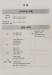 중림동 물고기