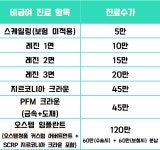 은행나무치과의원