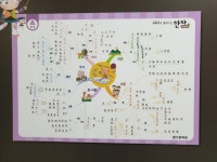 마인드맵한자교습소