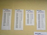 종로학원하늘교육 김포운양학원